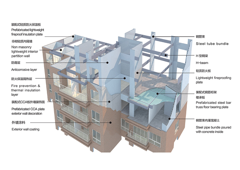 1647917179693371B68C.jpg 替換_畫(huà)板 1.jpg
